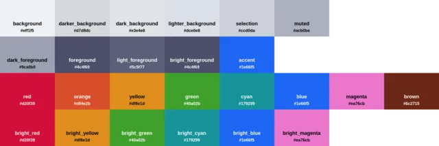 Palette