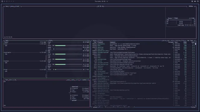 btop