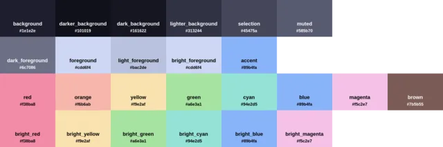 Palette