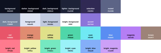 Palette