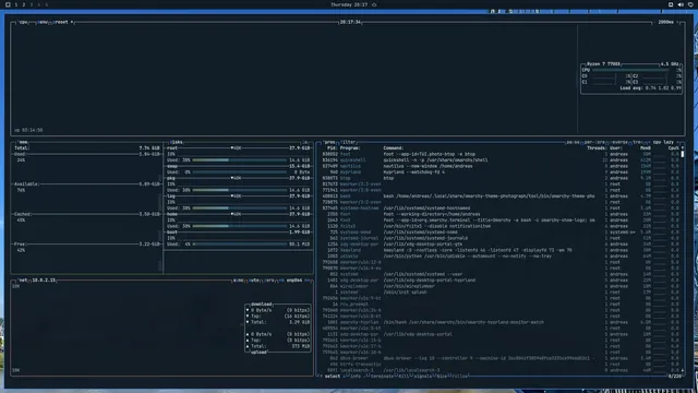 btop