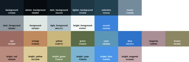 Palette