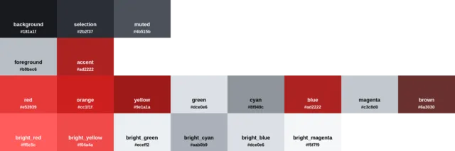 Palette