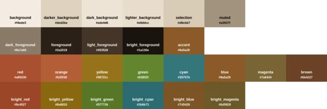 Palette