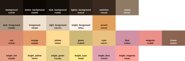 Palette