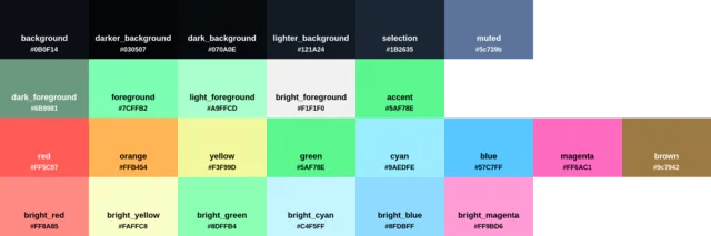 Palette