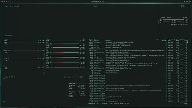 btop