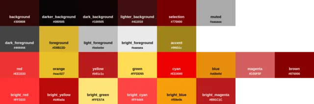 Palette