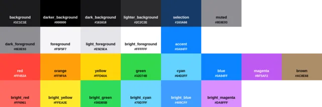 Palette