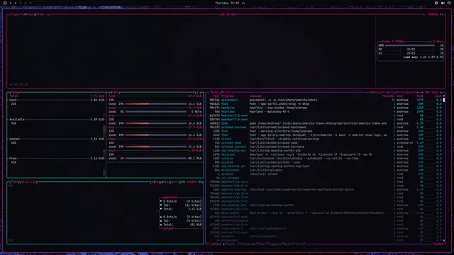 btop