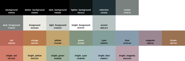 Palette