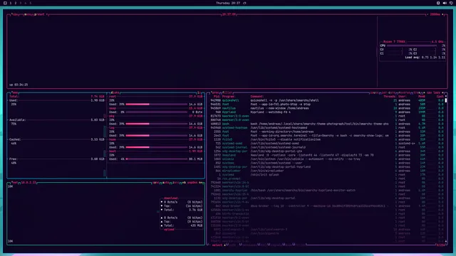 btop