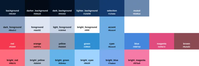 Palette