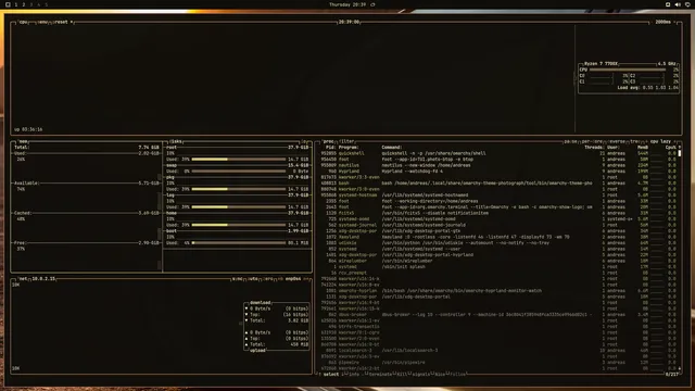 btop