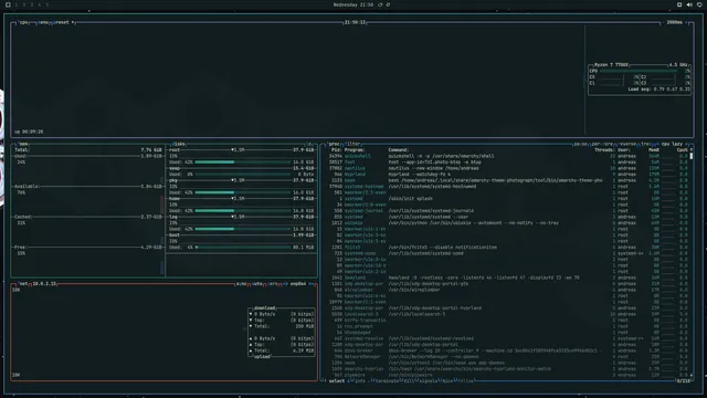 btop