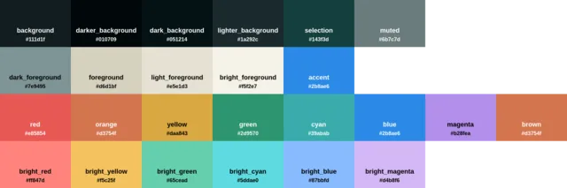 Palette