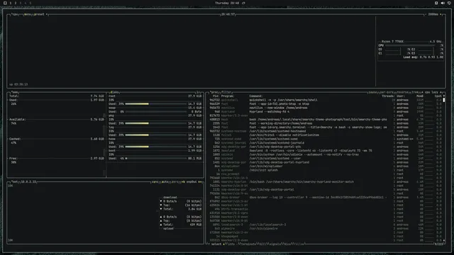 btop