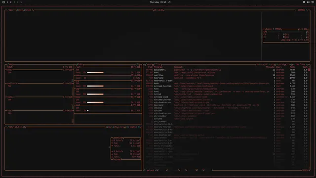 btop