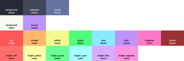 Palette