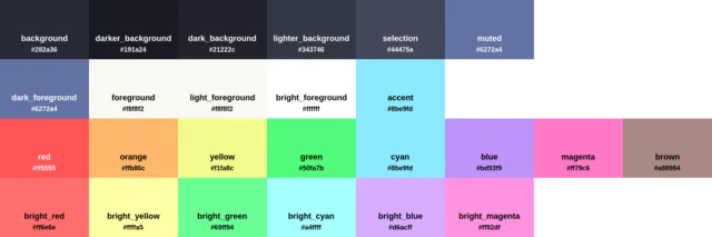 Palette