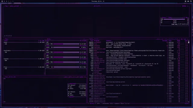 btop