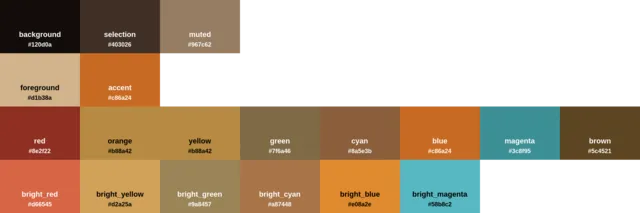 Palette