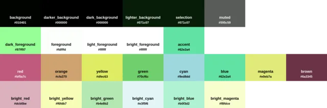 Palette