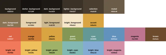 Palette