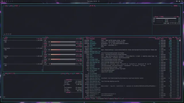 btop