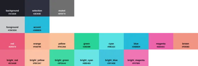 Palette
