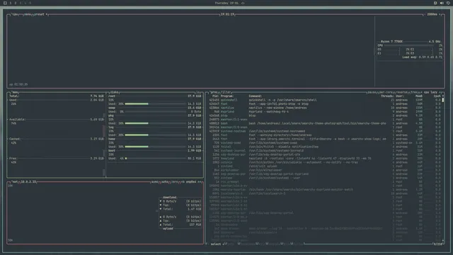 btop