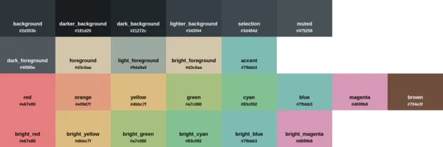 Palette