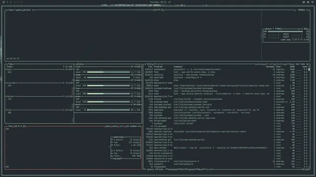 btop