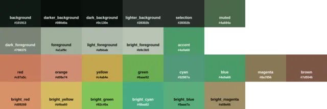 Palette