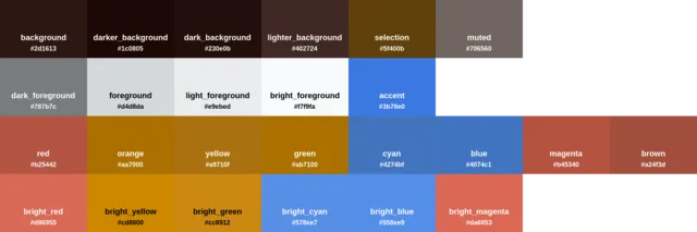 Palette