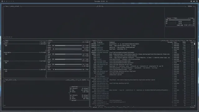 btop