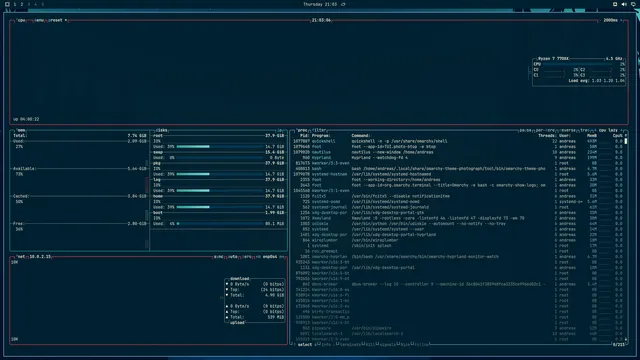 btop