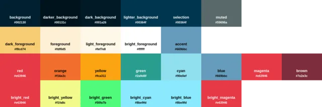 Palette