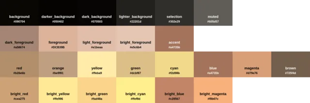 Palette