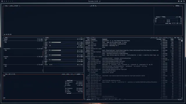 btop