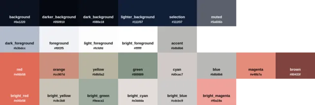 Palette