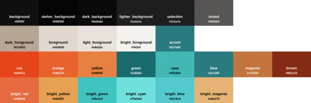Palette