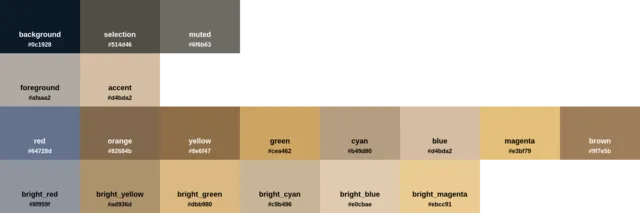 Palette