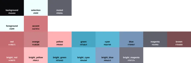Palette