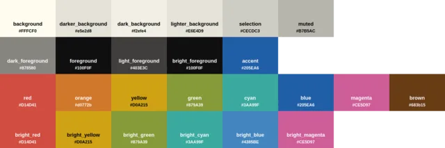 Palette