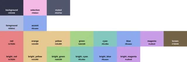 Palette
