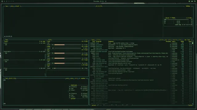 btop