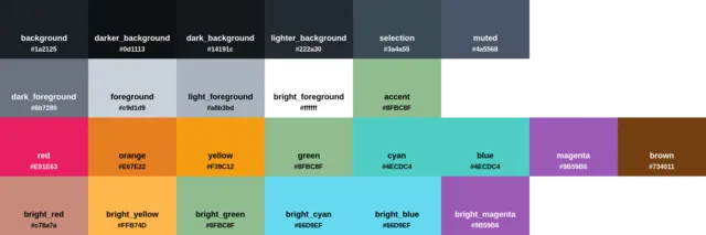 Palette