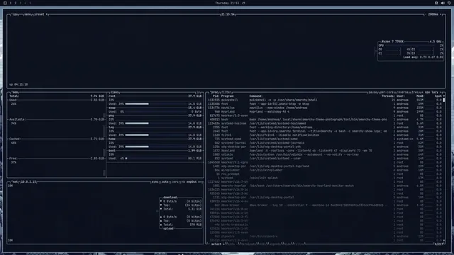 btop