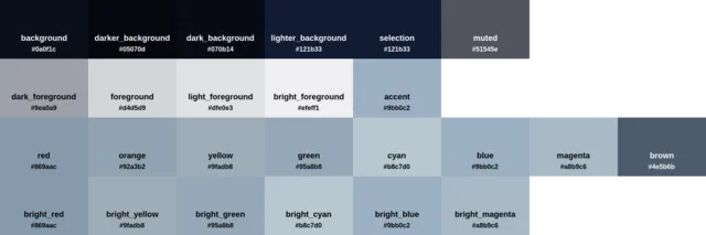 Palette